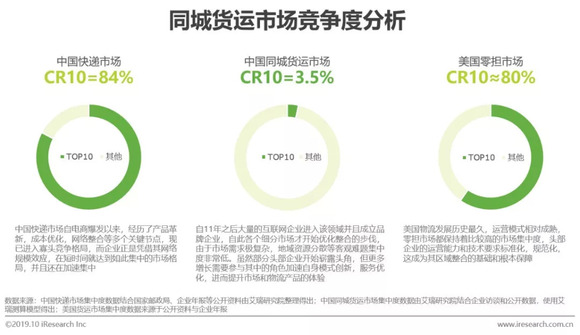 探索物流领域的新机遇，58同城物流招聘信息深度解析