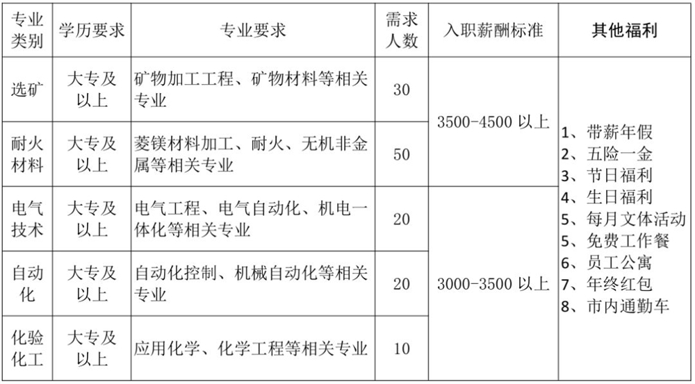 海城厂矿招聘启事——探寻人才，共筑未来，与58同城携手同行