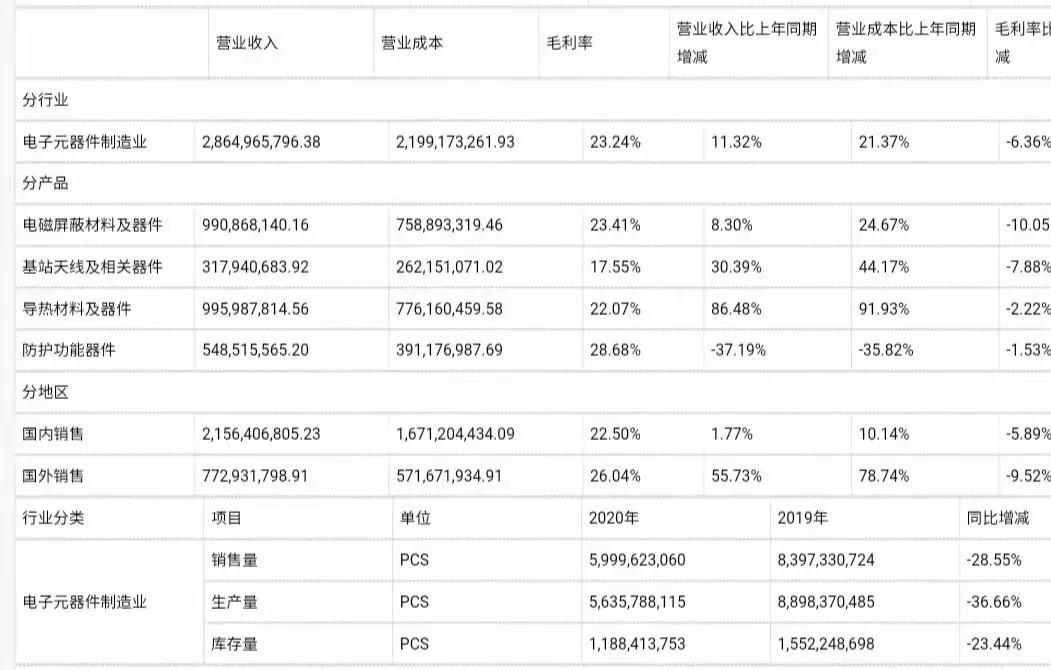 深圳模切行业招聘网与58同城，连接人才与机遇的桥梁