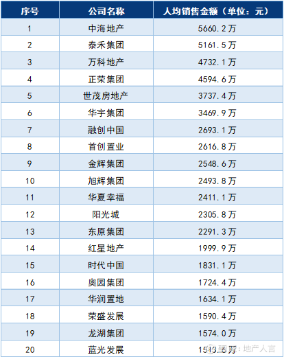 四川上调工资最新消息，深度解读与影响分析