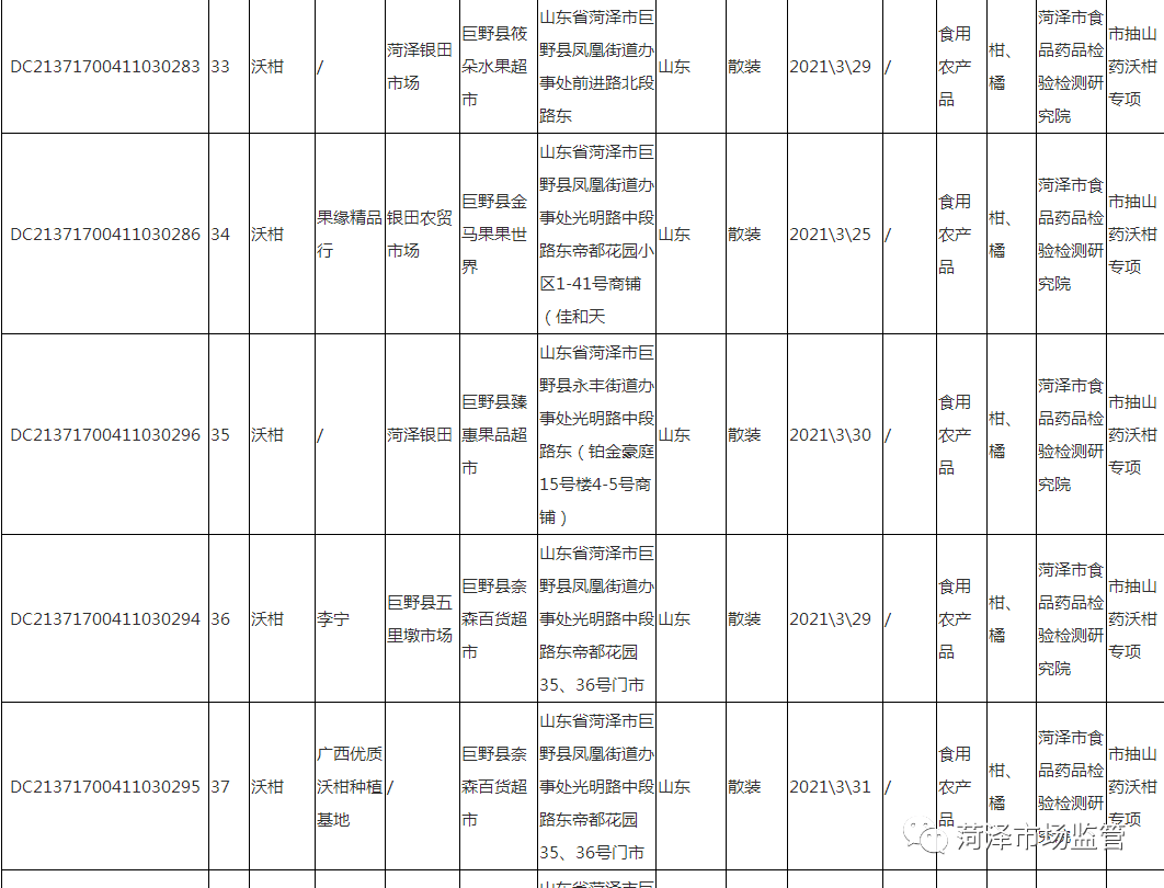 大同市奕城最新消息深度解析